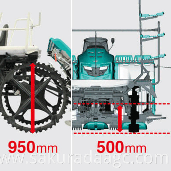 Rice Transplanter Riding Type